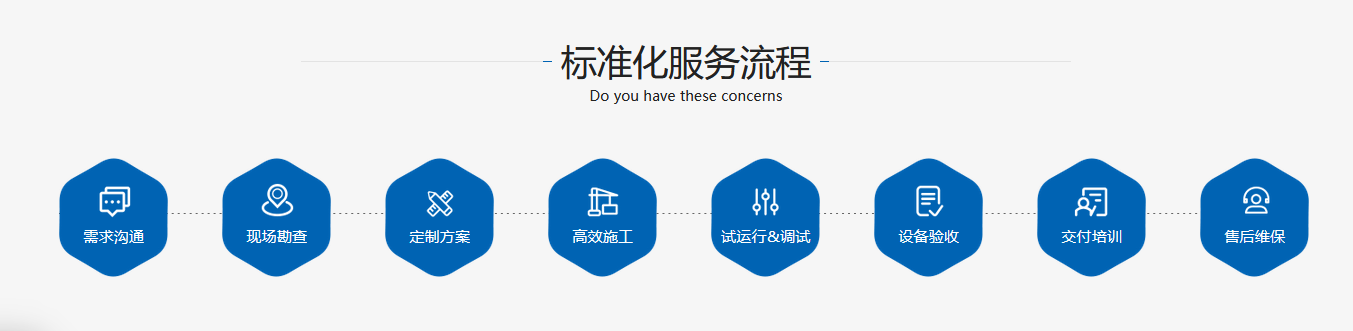 弱電智能化工程系統、弱電工程系統、弱電智能化工程
